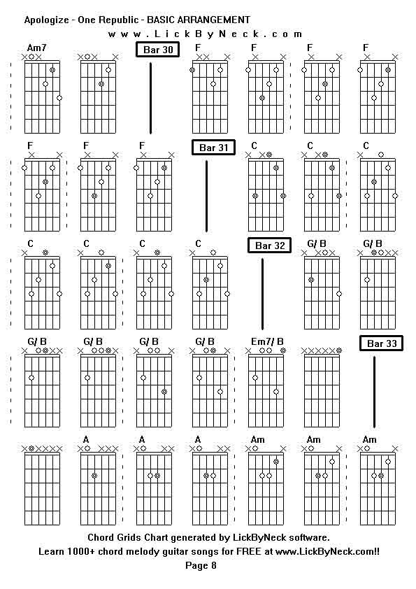 Chord Grids Chart of chord melody fingerstyle guitar song-Apologize - One Republic - BASIC ARRANGEMENT,generated by LickByNeck software.